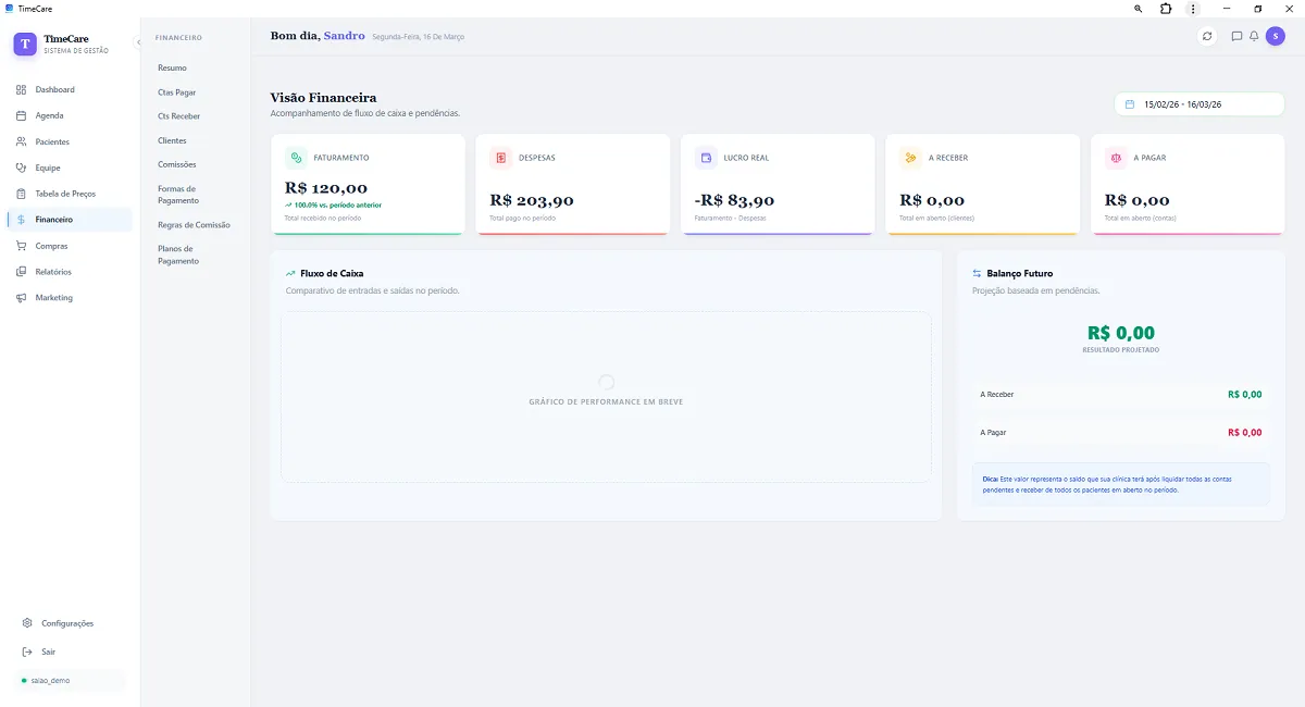 Fluxo financeiro detalhado e relatórios do TimeCare Pro